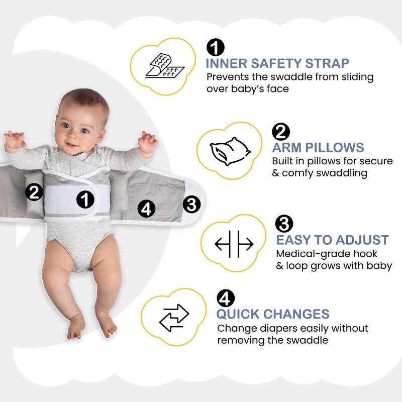 Anna & Eve® Baby Swaddle Strap for Newborns and Infants - 100% Cotton, No Overheating - The Original Arms Only - Adjustable Large Size Swaddle, Fits Chest 16" to 20.5" - Blue - Image 4